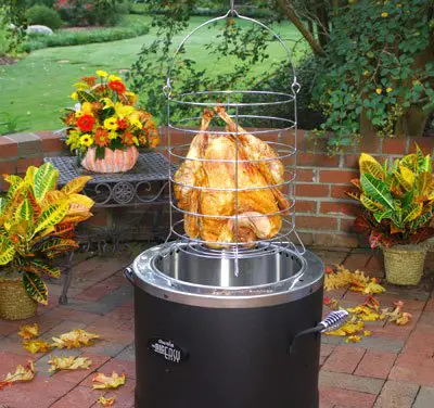 Char-Broil Big Easy No Oil Turkey Fryer Review: The Right One for You?
